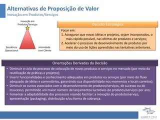 Alternativas de Proposição de Valor
 Inovação em Produtos/Serviços
             Inovação em
          Produtos/Serviços                                           Decisão Estratégica
                                                 Focar em:
                                                 1. Assegurar que novas idéias e projetos, sejam incorporados, o
                                                     mais rápido possível, nas ofertas de produtos e serviços;
                                                 2. Acelerar o processo de desenvolvimento de produtos por
 Excelência                   Intimidade             meio do uso de lições aprendidas nas tentativas anteriores.
Operacional                   com Cliente



                                            Orientações Derivadas da Decisão
 • Diminuir o ciclo do processo de colocação de novos produtos e serviços no mercado (por meio da
   reutilização de práticas e projetos);
 • Inserir funcionalidades e conhecimento adequados em produtos ou serviços (por meio do fluxo
   adequado de idéias e comentários, garantindo sua disponibilidade nos momentos e locais corretos);
 • Diminuir os custos associados com o desenvolvimento de produtos/serviços, de sucesso ou de
   insucesso, permitindo um maior número de lançamentos lucrativos de produtos/serviços por ano;
 • Fomentar a adaptabilidade dos processos visando facilitar: a inovação do produto/serviço,
   apresentação (packaging), distribuição e/ou forma de cobrança.
 