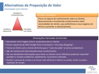 Alternativas de Proposição de Valor
 Intimidade com Cliente
                 Inovação em
              Produtos/Serviços                    Decisão Estratégica
                                                     Focar na captura de conhecimento sobre os clientes,
                                                     desenvolvendo e transferindo conhecimentos sobre
                                                     necessidades do cliente, suas preferências e seus negócios de
                                                     forma a aumentar o relacionamento.
 Excelência                       Intimidade
Operacional                       com Cliente



                                                Orientações Derivadas da Decisão
 • Apresentar uma imagem única e corporativa para o cliente;
 • Prover esquemas de SPOC (Single Point of Contact) e “One Stop Shopping”;
 • Tornar-se íntimo com o cliente de forma que o “custo da saída” se torna considerável;
 • Agir de maneira pró-ativa baseada nesse conhecimento;
 • Dar aos atendentes informações para tratar os clientes como indivíduos podendo responder
   questões e resolver problemas rapidamente, na primeira chamada;
 • Auxiliar o pessoal de vendas a se tornar mais eficiente e efetivo na venda, venda cruzada e
   repetição de vendas.
 