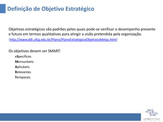 Definição de Objetivo Estratégico


Objetivos estratégicos são padrões pelos quais pode-se verificar o desempenho presente
e futuro em termos qualitativos para atingir a visão pretendida pela organização.
(http://www.ddi.ufcg.edu.br/Plano/PlanoEstrategicoObjetivosMetas.html)


Os objetivos devem ser SMART:
    eSpecíficos
    Mensuráveis
    Aplicáveis
    Relevantes
    Temporais
 