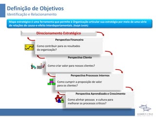 Definição de Objetivos
Identificação e Relacionamento
 Mapa estratégico é uma ferramenta que permite à Organização articular sua estratégia por meio de uma série
 de relações de causa-e-efeito interdepartamentais. (Ralph Smith)

                      Direcionamento Estratégico
                                    Perspectiva Financeira

             $        Como contribuir para os resultados
                      da organização?

                                              Perspectiva Cliente

                              Como criar valor para nossos clientes?


                                                Perspectiva Processos Internos

                                      Como cumprir a proposição de valor
                                      para os clientes?

                                                    Perspectiva Aprendizado e Crescimento
                                              Como alinhar pessoas e cultura para
                                              melhorar os processos críticos?
 