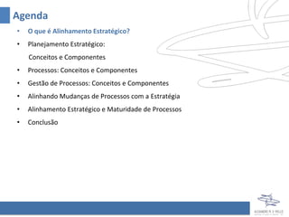 Agenda
•   O que é Alinhamento Estratégico?
•   Planejamento Estratégico:
    Conceitos e Componentes
•   Processos: Conceitos e Componentes
•   Gestão de Processos: Conceitos e Componentes
•   Alinhando Mudanças de Processos com a Estratégia
•   Alinhamento Estratégico e Maturidade de Processos
•   Conclusão
 