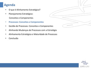 Agenda
•   O que é Alinhamento Estratégico?
•   Planejamento Estratégico:
    Conceitos e Componentes
•   Processos: Conceitos e Componentes
•   Gestão de Processos: Conceitos e Componentes
•   Alinhando Mudanças de Processos com a Estratégia
•   Alinhamento Estratégico e Maturidade de Processos
•   Conclusão
 