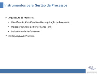 Instrumentos para Gestão de Processos


 Arquitetura de Processos:
  • Identificação, Classificação e Hierarquização de Processos;
  • Indicadores Chave de Performance (KPI);
  • Indicadores de Performance.
 Configuração de Processo.
 