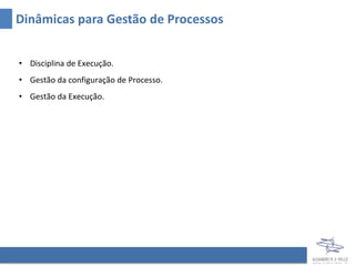 Dinâmicas para Gestão de Processos


• Disciplina de Execução.
• Gestão da configuração de Processo.
• Gestão da Execução.
 