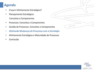 Agenda
•   O que é Alinhamento Estratégico?
•   Planejamento Estratégico:
    Conceitos e Componentes
•   Processos: Conceitos e Componentes
•   Gestão de Processos: Conceitos e Componentes
•   Alinhando Mudanças de Processos com a Estratégia
•   Alinhamento Estratégico e Maturidade de Processos
•   Conclusão
 