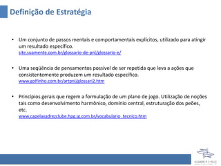Definição de Estratégia


• Um conjunto de passos mentais e comportamentais explícitos, utilizado para atingir
  um resultado específico.
  site.suamente.com.br/glossario-de-pnl/glossario-e/


• Uma seqüência de pensamentos possível de ser repetida que leva a ações que
  consistentemente produzem um resultado específico.
  www.golfinho.com.br/artpnl/glossari2.htm


• Princípios gerais que regem a formulação de um plano de jogo. Utilização de noções
  tais como desenvolvimento harmônico, domínio central, estruturação dos peões,
  etc.
  www.capelaxadrezclube.hpg.ig.com.br/vocabulario_tecnico.htm
 