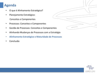 Agenda
•   O que é Alinhamento Estratégico?
•   Planejamento Estratégico:
    Conceitos e Componentes
•   Processos: Conceitos e Componentes
•   Gestão de Processos: Conceitos e Componentes
•   Alinhando Mudanças de Processos com a Estratégia
•   Alinhamento Estratégico e Maturidade de Processos
•   Conclusão
 