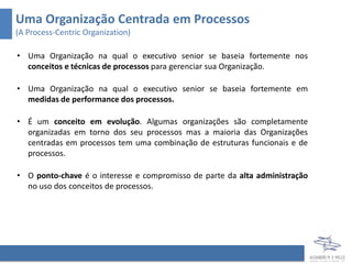 Uma Organização Centrada em Processos
(A Process-Centric Organization)

• Uma Organização na qual o executivo senior se baseia fortemente nos
  conceitos e técnicas de processos para gerenciar sua Organização.

• Uma Organização na qual o executivo senior se baseia fortemente em
  medidas de performance dos processos.

• É um conceito em evolução. Algumas organizações são completamente
  organizadas em torno dos seu processos mas a maioria das Organizações
  centradas em processos tem uma combinação de estruturas funcionais e de
  processos.

• O ponto-chave é o interesse e compromisso de parte da alta administração
  no uso dos conceitos de processos.
 