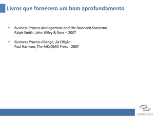 Livros que fornecem um bom aprofundamento


•   Business Process Management and the Balanced Scorecard
    Ralph Smith, John Wiley & Sons – 2007

•   Business Process Change, 2a Edição
    Paul Harmon, The MK/OMG Press - 2007
 