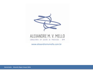 www.alexandremvmello.com.br




Apresentador: Alexandre Magno Vazquez Mello
 