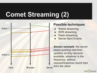WebSocket Introduction
● Goal:
○ Full-duplex bidirectional communication between a
web client and a web server
● Why not just plain TCP?
○ For security reasons (the client runs untrusted code;
origin-based security model; ports 80/443)
● Why not just HTTP for two-way messages?
○ HTTP is better at sending low-latency, high-frequency
messages from the server to the client
■ Looks like a paradox, being a "client request/server response"
protocol. But: full round trip always required; no control over
connection reuse; no control over message ordering
 