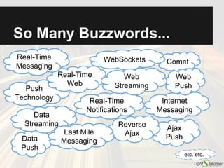 What Is Lightstreamer?
Lightstreamer is a real-time messaging server.
● Implements both WebSockets and Comet
● Implements mobile push notifications
● Massively scalable
● Passes through any kind of network intermediary
(firewalls, proxies, etc.)
● Supports any client-side platform
● Integrates with any back-end infrastructure
● Automatically throttles bandwidth
● Supports custom authentication and authorization
● World class track record
 