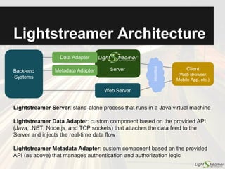 Lightstreamer Architecture
Server
Data Adapter
Metadata Adapter
Web Server
Back-end
Systems
InternetClients
(Browsers,
Mobile Apps,
IoT Devices,
etc.)
Lightstreamer Server: stand-alone process that runs in a Java virtual machine
Lightstreamer Data Adapter: custom component based on the provided API
(Java, .NET, Node.js, Python, and TCP sockets) that attaches the data feed to
the Server and injects the real-time data flow
Lightstreamer Metadata Adapter: custom component based on the provided
API (as above) that manages authentication and authorization
 