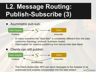 Message Routing:
Publish-Subscribe
Clientdelivers Item 1
snapshot
Item 1
update 1
Item 2
snapshot
Item 1
update 2
Item 2
update 1
● Server sends multiplexed data to Client:
● Any routing scenario is supported (broadcast,
multicast, unicast):
publishes
Item 1
publishes
Item 1
(once)
Data Adapter
Client 1,000,000
Client 1
... Massive fan-out,
broadcast
Data Adapter
Client 2
Client 1
publishes
Item 2
item 1
item 1
item 1
item 2
Personal messages,
unicast
 