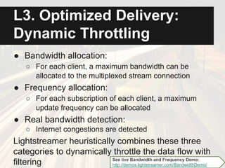 Optimized Delivery:
Filterability
● Data filterability
○ Based on the nature of the data, series of updates to
an item can be filtered, to reduce frequency, via:
■ Queueing
■ Resampling
■ Conflation
● Lightstreamer's filtering
○ For each subscription of each client, Lightstreamer
allows to define how data can be filtered, with several
parameters
○ Filtering is then applied on the fly to the data stream
based on a number of static and dynamic conditions
 