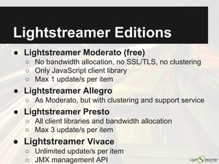Security
● Secure connections
○ WSS and HTTPS support based on SSL/TLS strong
encryption and configurable cipher suites
○ Server-side and client-side certificate support
● Authentication
○ Credentials are received from the client, together
with HTTP headers and connection properties
○ Custom Metadata Adapter validates them
● Fine-grained authorization
○ Every subscription and QoS request done by the
clients is authorized through the Metadata Adapter
 