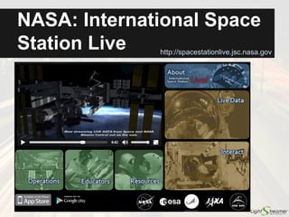 NASA: International Space
Station Live www.isslive.com
 