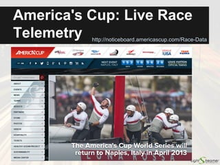 Morgan Stanley Matrix: the
Trading Floor www.morganstanley.com/matrixinfo
 