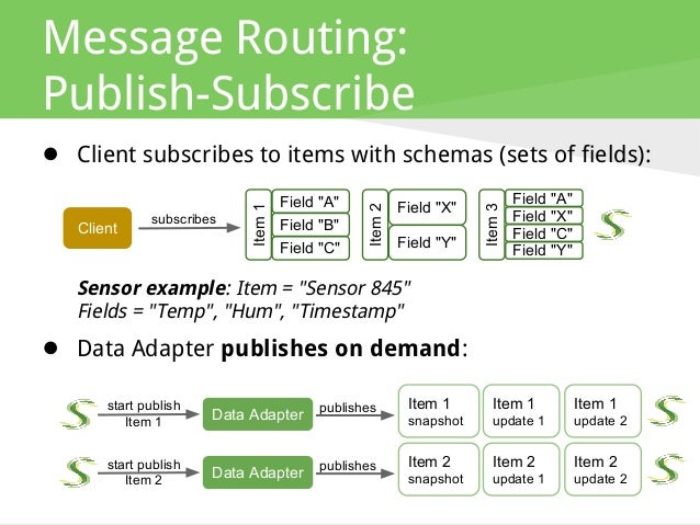 one signal web push