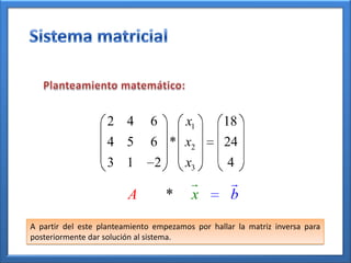 2 4         6        x1       18
                   4 5         6 * x2             24
                   3 1          2       x3         4
                                                  
                         A          *    x         b

A partir del este planteamiento empezamos por hallar la matriz inversa para
posteriormente dar solución al sistema.
 