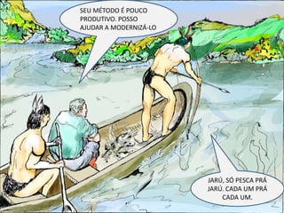 SEU MÉTODO É POUCO PRODUTIVO. POSSO AJUDAR A MODERNIZÁ-LOJARÚ, SÓ PESCA PRÁ JARÚ. CADA UM PRÁ CADA UM.