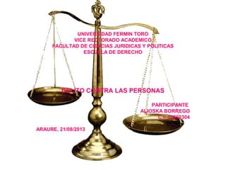 UNIVERSIDAD FERMIN TORO
VICE RECTORADO ACADEMICO
FACULTAD DE CIENCIAS JURIDICAS Y POLITICAS
ESCUELA DE DERECHO
DELITO CONTRA LAS PERSONAS
PARTICIPANTE
ALIOSKA BORREGO
C.I: 15692304
ARAURE, 21/08/2013
 