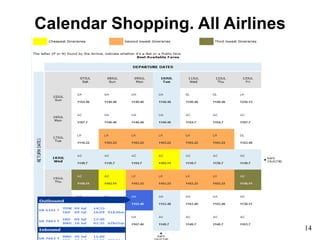 Calendar Shopping. All Airlines
14
 
