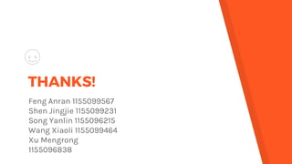 THANKS!
Feng Anran 1155099567
Shen Jingjie 1155099231
Song Yanlin 1155096215
Wang Xiaoli 1155099464
Xu Mengrong
1155096838
 