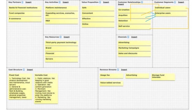 How alipay make money picture