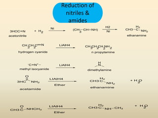 Reduction of
nitriles &
amides
3HCC N + H2
Ni (CH CH NH)
3
H2
Ni
CH3
H2
C NH2
acetonitrile ethanamine
CH CH C N
3 2
LiAlH4 CH CH CH NH
3 2 2 2
hydrogen cyanide n propylamine
N+-
C
methyl isocyanide
LiAlH4
H
N
dimethylamine
acetamide
3HC NH2
O
CH3
H2
C
NH2
+ H O
2
ethanamine
LIAlH4
Ether
CH3 C NHCH3
O LIAlH4
Ether
CH3
H2
C NH CH3
+ H O
2
 