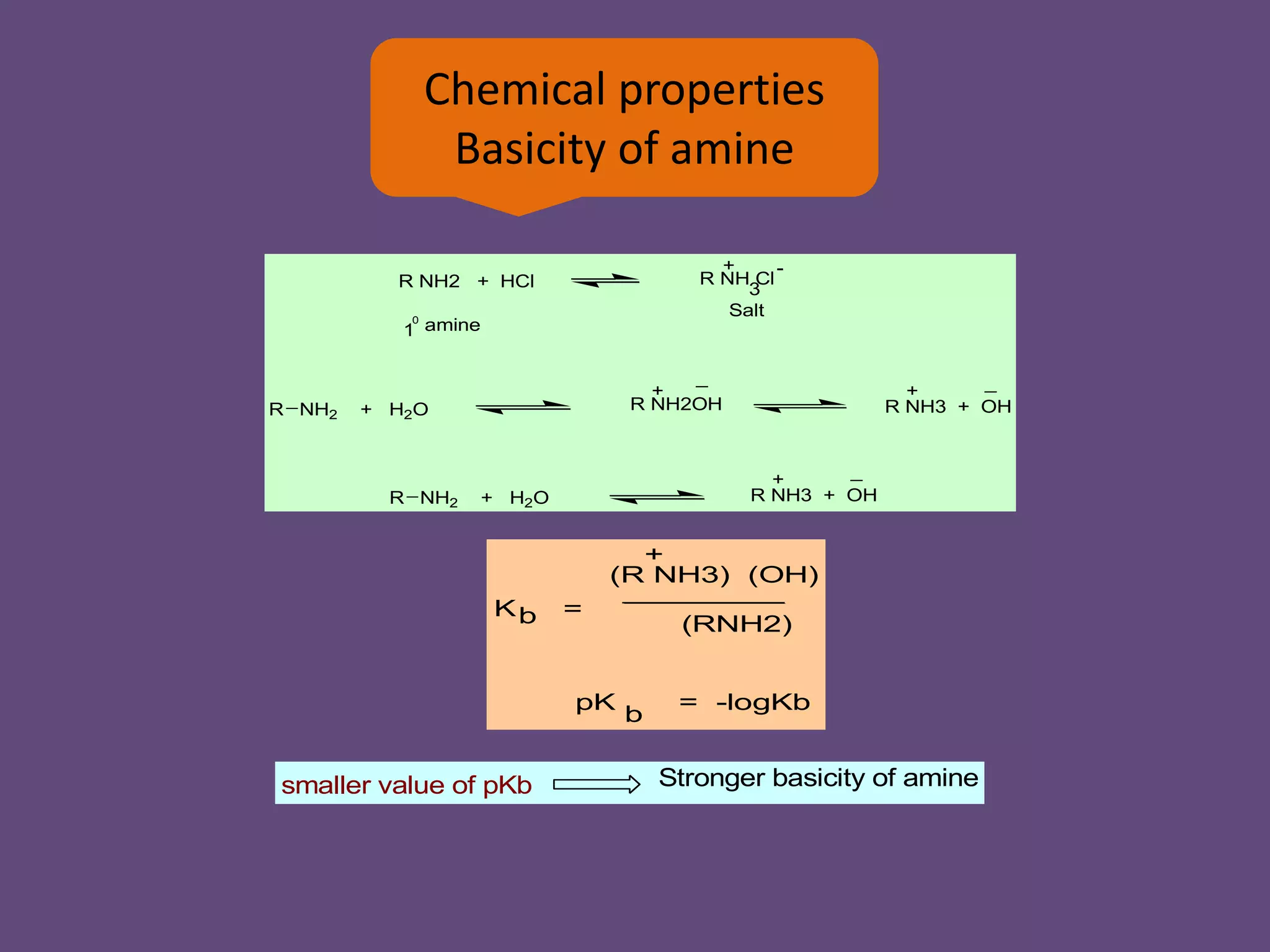 Chemical properties
Basicity of amine
R NH2 + HCl R NH Cl
3
+ -
1
0
amine
Salt
R NH2 + H2O R NH2OH R NH3 + OH
+
_
+ _
R NH2 + H2O R NH3 + OH
+ _
Kb =
(R NH3) (OH)
+
(RNH2)
pK
b
= -logKb
smaller value of pKb Stronger basicity of amine
 
