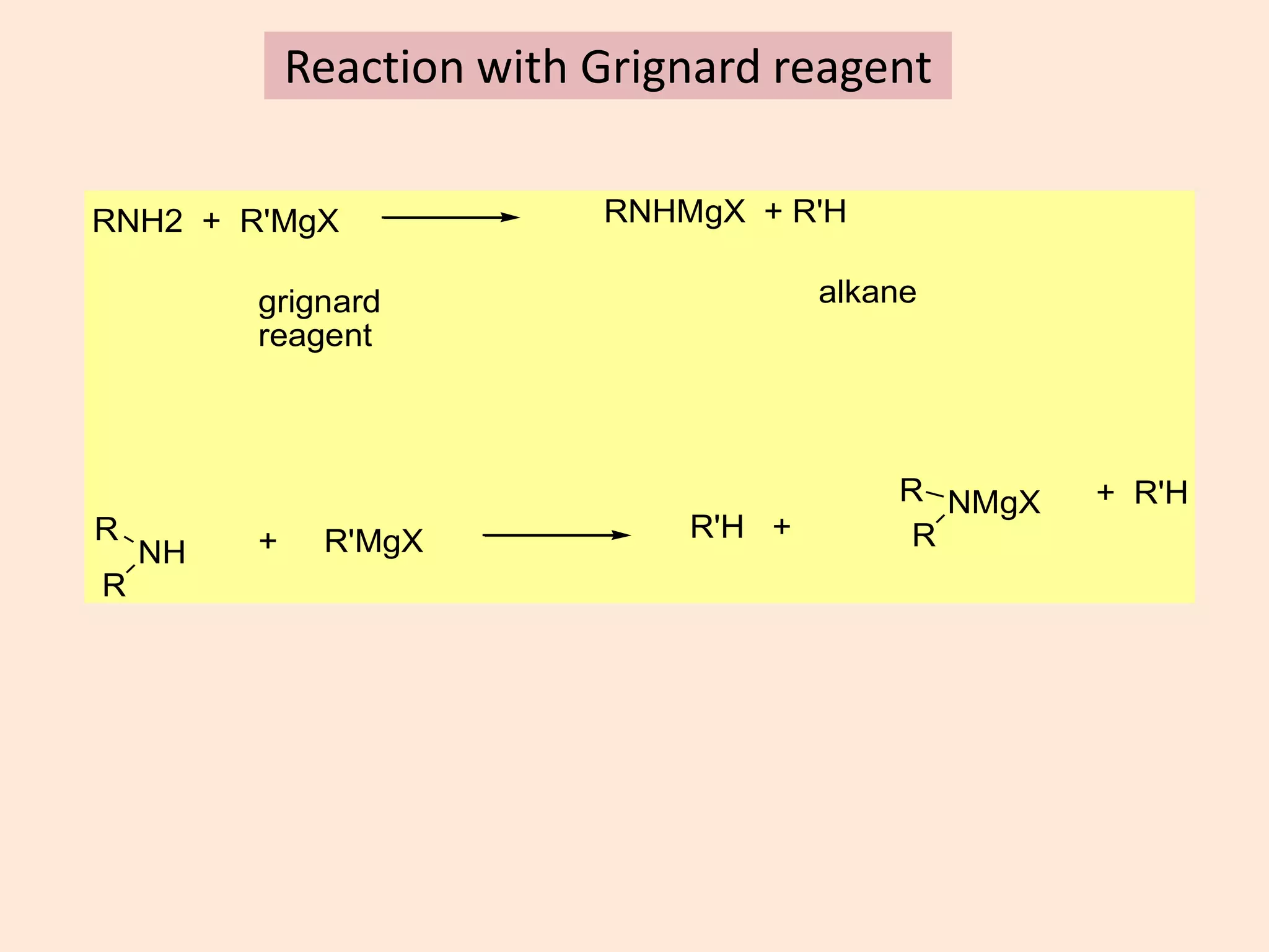 Reaction with Grignard reagent
RNH2 + R'MgX RNHMgX + R'H
alkanegrignard
reagent
R
NH
R
+ R'MgX R'H +
R NMgX
R
+ R'H
 