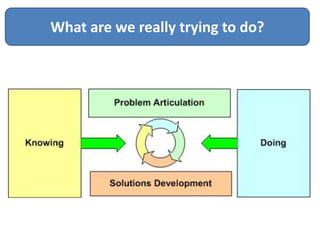 What are we really trying to do?
 