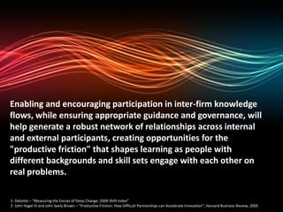 Enabling and encouraging participation in inter-firm knowledge
flows, while ensuring appropriate guidance and governance, will
help generate a robust network of relationships across internal
and external participants, creating opportunities for the
"productive friction" that shapes learning as people with
different backgrounds and skill sets engage with each other on
real problems.

1- Deloitte – “Measuring the Forces of Deep Change: 2009 Shift Index”
2- John Hagel III and John Seely Brown – “Productive Friction: How Difficult Partnerships can Accelerate Innovation”, Harvard Business Review, 2005
 
