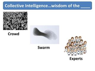 Collective Intelligence…wisdom of the ____




 Crowd


                Swarm

                               Experts
 