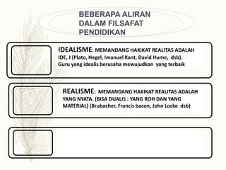 BEBERAPA ALIRAN
DALAM FILSAFAT
PENDIDIKAN
1
2
REALISME: MEMANDANG HAKIKAT REALITAS ADALAH
YANG NYATA. (BISA DUALIS : YANG ROH DAN YANG
MATERIAL) (Brubacher, Francis bacon, John Locke dsb)
3
MATERIALISME: MEMANDANG REALITAS PADA
HAKIKATNYA MATERI (Ludwig Feuerbach, Kar Marx)
Pengalaman, proses kondisionisasi menjadii penting
IDEALISME: MEMANDANG HAKIKAT REALITAS ADALAH
IDE, J (Plato, Hegel, Imanuel Kant, David Hume, dsb).
Guru yang idealis berusaha mewujudkan yang terbaik
 