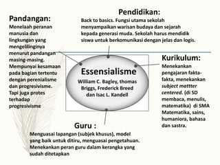 Essensialisme
William C. Bagley, thomas
Briggs, Frederick Breed
dan Isac L. Kandell
Pandangan:
Menelaah peranan
manusia dan
lingkungan yang
mengelilinginya
menurut pandangan
masing-masing.
Mempunyai kesamaan
pada bagian tertentu
dengan perenialisme
dan progresivisme.
Tapi juga protes
terhadap
progresivisme
Pendidikan:
Back to basics. Fungsi utama sekolah
menyampaikan warisan budaya dan sejarah
kepada generasi muda. Sekolah harus mendidik
siswa untuk berkomunikasi dengan jelas dan logis.
Kurikulum:
Menekankan
pengajaran fakta-
fakta, menekankan
subject mattter
centered. (di SD
membaca, menulis,
matematika) di SMA
Matematika, sains,
humaniora, bahasa
dan sastra.
Guru :
Menguasai lapangan (subjek khusus), model
yang baik untuk ditiru, menguasai pengetahuan.
Menekankan peran guru dalam kerangka yang
sudah ditetapkan
 