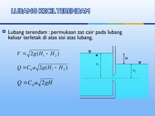  Lubang terendam : permukaan zat cair pada lubang
keluar terletak di atas sisi atas lubang.
H1
H2
H
)
(
2 2
1 H
H
g
V 

)
(
2 2
1 H
H
g
a
C
Q d 

gH
a
C
Q d 2

 