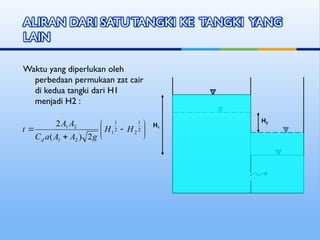 Waktu yang diperlukan oleh
perbedaan permukaan zat cair
di kedua tangki dari H1
menjadi H2 :
H1
H2
a








 2
1
2
2
1
1
2
1
2
1
2
)
(
2
H
H
g
A
A
a
C
A
A
t
d
 