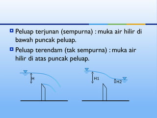  Peluap terjunan (sempurna) : muka air hilir di
bawah puncak peluap.
 Peluap terendam (tak sempurna) : muka air
hilir di atas puncak peluap.
H H1
H2
 