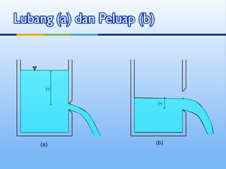 H
H
(a) (b)
 