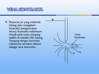  Pancaran air yang melewati
lubang akan mengalami
kontraksi (penguncupan
aliran). Kontraksi maksimum
terjadi pada suatu tampang
sedikit di sebelah hilir lubang.
Tampang dengan kontraksi
maksimum tersebut dikenal
sebagai vena kontrakta.
Vena
Kontrakta
Vc
ac
a
 