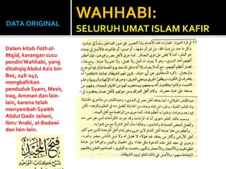 DATA ORIGINAL
Dalam kitab Fath al-
Majid, karangan cucu
pendiri Wahhabi, yang
ditahqiq AbdulAziz bin
Baz, 246-247,
mengkaf...