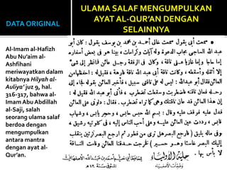 DATA ORIGINAL
Al-Imam al-Hafizh
Abu Nu’aim al-
Ashfihani
meriwayatkan dalam
kitabnya Hilyah al-
Auliya’ juz 9, hal.
316-31...