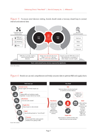 Embracing China’s “New Retail” | Bain & Company, Inc. | AliResearch
Page 7
Figure 5: To ensure smart decision making, bran...
