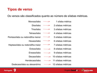 Os versos são classificados quanto ao número de sílabas métricas.
Tipos de verso
Monossílabo
Dissílabo
Trissílabo
Tetrassílabo
Pentassílabo ou redondilha menor
Hexassílabo
Heptassílabo ou redondilha maior
Octossílabo
Eneassílabo
Decassílabo
Hendecassílabo
Dodecassílabo ou alexandrino
1 sílaba métrica
2 sílabas métricas
3 sílabas métricas
4 sílabas métricas
5 sílabas métricas
6 sílabas métricas
7 sílabas métricas
8 sílabas métricas
9 sílabas métricas
10 sílabas métricas
11 sílabas métricas
12 sílabas métricas
 