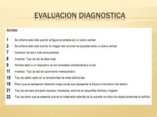EVALUACION DIAGNOSTICA
 