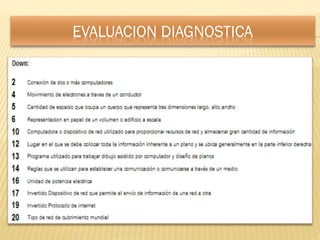 EVALUACION DIAGNOSTICA
 