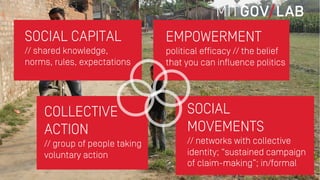 SOCIAL CAPITAL
// shared knowledge,
norms, rules, expectations
EMPOWERMENT
political efficacy // the belief
that you can i...