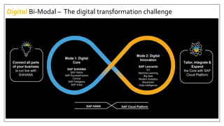 Digital Bi-Modal – The digital transformation challenge
 